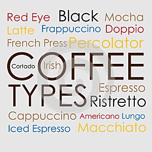 lettering types of coffee from the names of coffee drinks