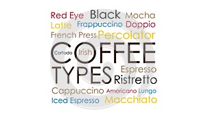 Lettering types of coffee from the names of coffee drinks animated