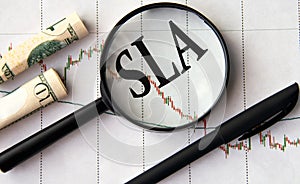 The letters SLA under a magnifying glass on the background of a chart and banknotes