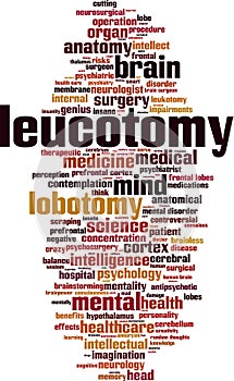 Leucotomy word cloud