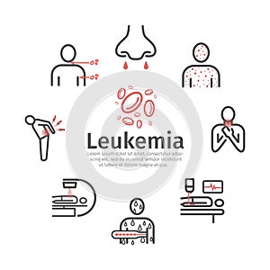 Leukemia symptoms banner. Symptoms, Treatment. Line icons. Vector signs.