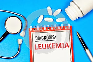 Leukemia. Text label to indicate the state of health. The diagnosis was made by a doctor.