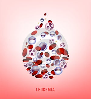 Leukemia vertical background photo