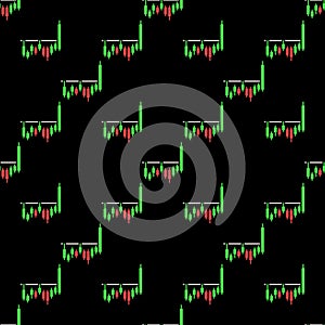 Level Breakout vector Candlestick Chart colored seamless pattern