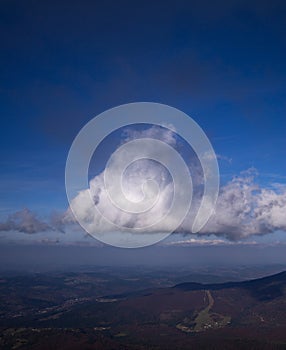 The level of the clouds