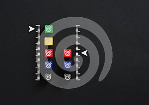 Level indicator measuring the levels of goal achievement