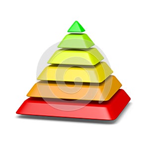 6 levels pyramid structure environment concept