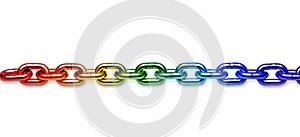 LGBT Rainbow Chain Background Identity Gender