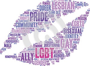 LGBT Word Cloud