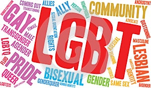 LGBT Word Cloud