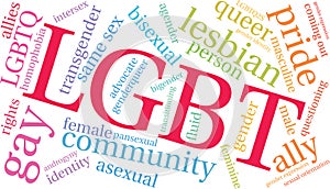 LGBT Word Cloud