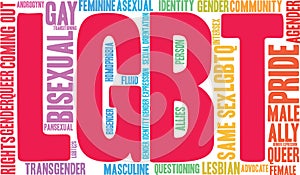 LGBT Word Cloud