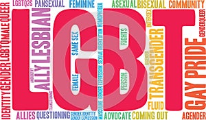 LGBT Word Cloud