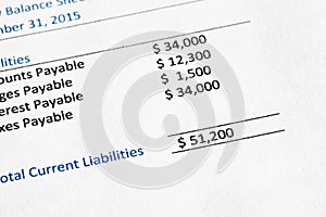 Liabilities