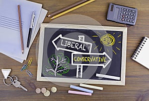 Liberal - Conservative signpost drawn on a blackboard