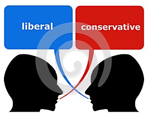 Liberal versus conservative