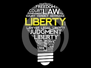 Liberty bulb word cloud collage