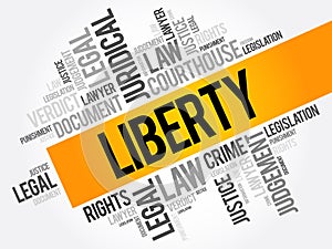 Liberty word cloud collage