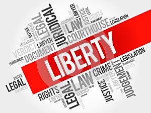 Liberty word cloud