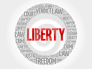 Liberty word cloud