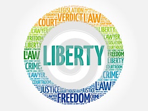 Liberty word cloud