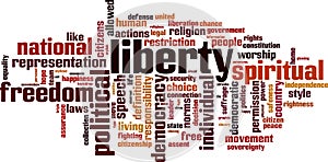 Liberty word cloud