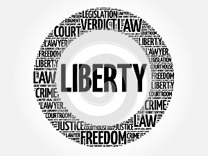Liberty word cloud