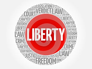 Liberty word cloud
