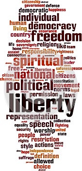 Liberty word cloud