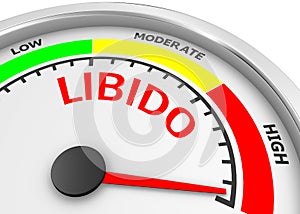 Libido