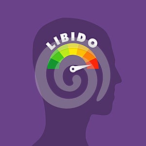 Libido level meter illustration