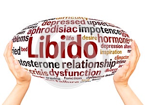 Libido word cloud hand sphere concept