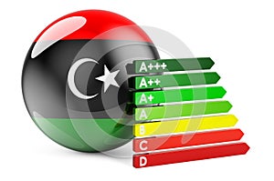 Libyan flag with energy efficiency rating. Performance certificates in Libya concept. 3D rendering