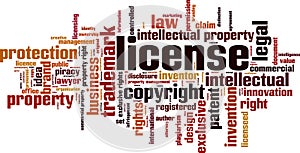 License word cloud