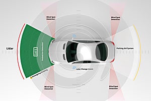 Lidar and Safety sensors use, 3d rendering photo