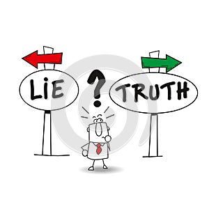 Lie or thruth