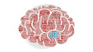 Lies Animated Word Cloud