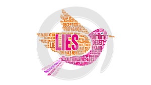 Lies Animated Word Cloud