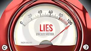 Lies and Deceit Meter that is hitting a full scale, showing a very high level of lies ,3d illustration