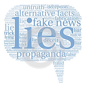 Lies Word Cloud