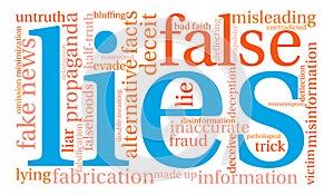 Lies Word Cloud