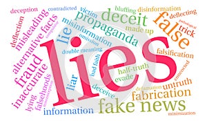 Lies Word Cloud