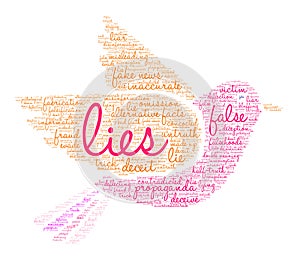 Lies Word Cloud