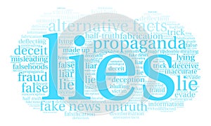 Lies Word Cloud