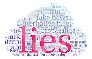 Lies Word Cloud