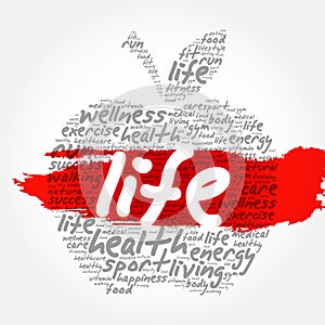 LIFE apple word cloud collage