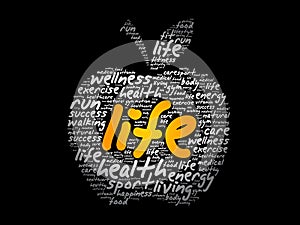 LIFE apple word cloud collage