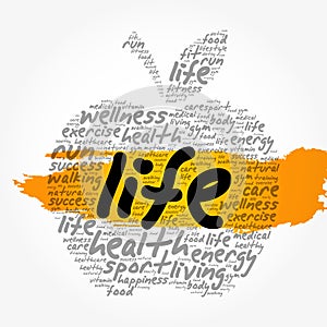 LIFE apple word cloud collage