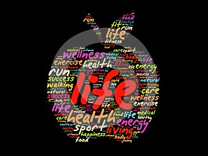 LIFE apple word cloud collage