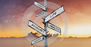 Life balance, Harmony concept. Balanced between work, family, works, money, health, and journey on directional signpost